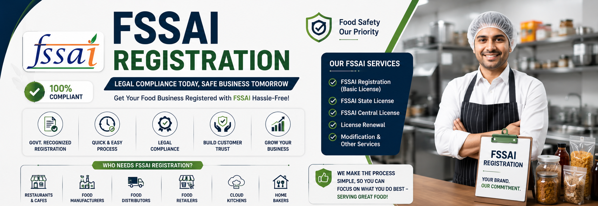 FSSAI Registration